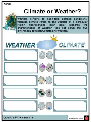 榆次天氣怎麼樣？氣候特色與生活感受